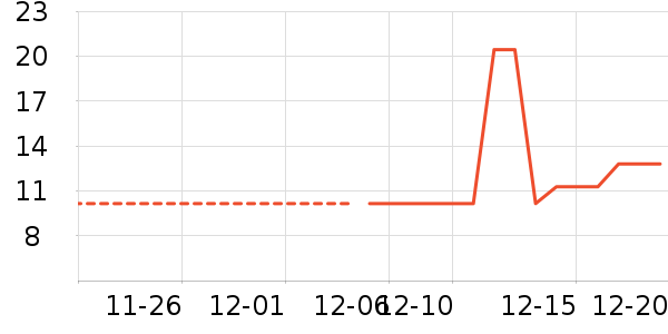 ũ��ɽȪ������ʷ�۸�