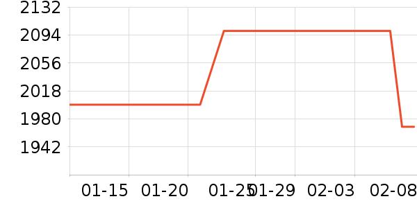 ��Ϊ�ֻ���ʷ�۸�