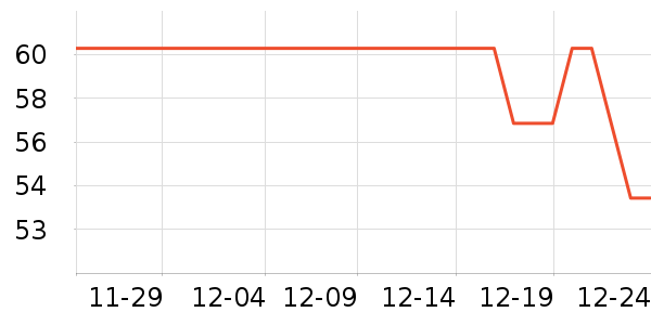 ��֮������������ʷ�۸�