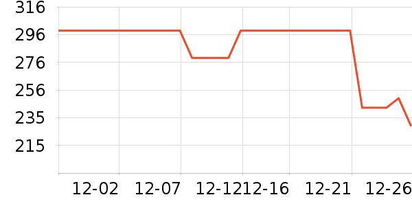 С����Ӥ���Ƴ���ʷ�۸�