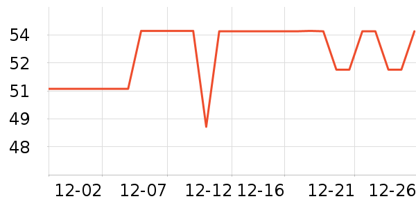 COOKSS�������/��ͯ������ʷ�۸�