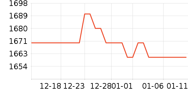 ����Һ�׾���ʷ�۸�