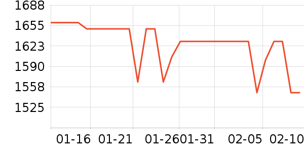 ����Һ�׾���ʷ�۸�