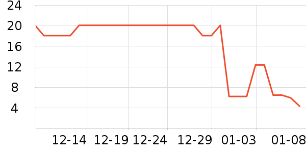 ��֮Դ������ζ��ʷ�۸�