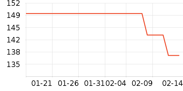 �춹ñ��/Χ��/������װ��ʷ�۸�