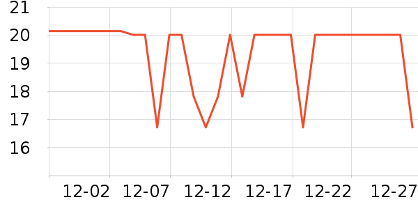 ���ߵ�Ұ�ʹ�����ʷ�۸�