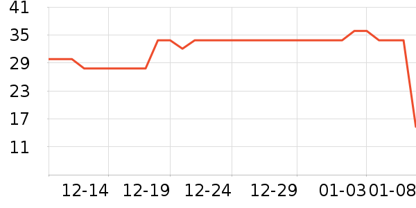 ����������ʷ�۸�