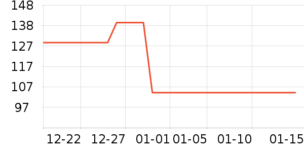 ������Ʒ���� ��ʷ�۸�