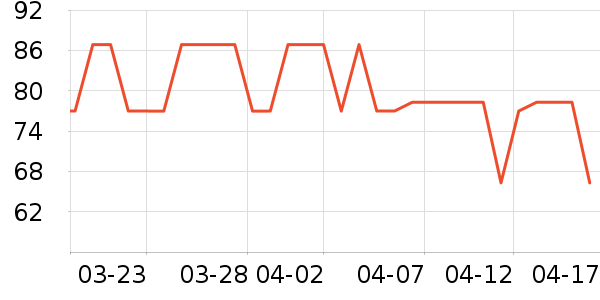 ŷ���ı����ǩ��ʷ�۸�