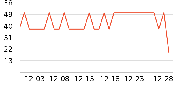 ���㳼����Ĥ������ʷ�۸�