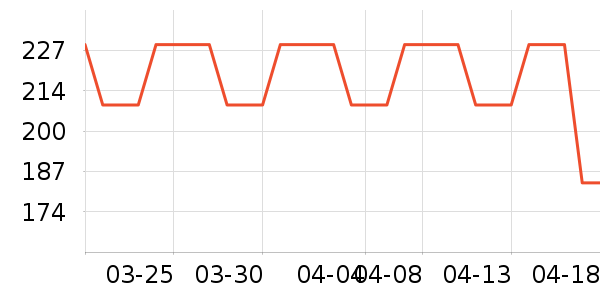 ��������ˮ�߾ƾ���ʷ�۸�