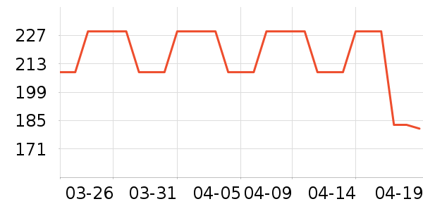 ��������ˮ�߾ƾ���ʷ�۸�