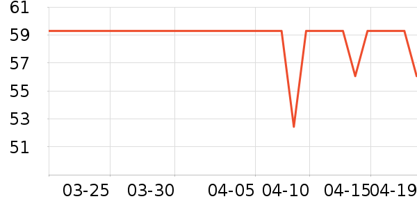 ŷ�Ϸ�Ůʿ�ڿ���ʷ�۸�