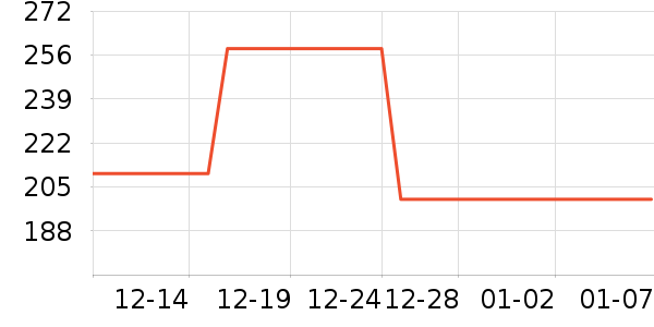 ��ӡ��Ʒñ��/Χ��/������װ��ʷ�۸�