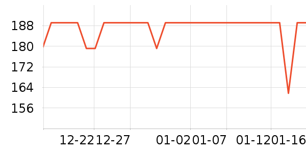 uoohA���º���ʷ�۸�