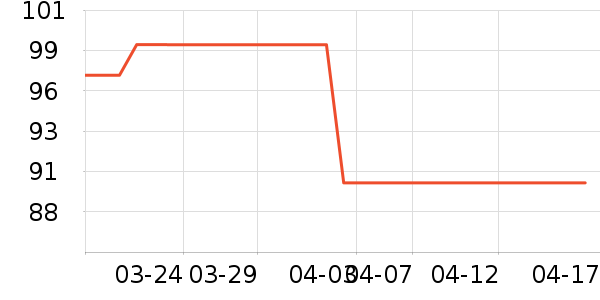 ���ν������������ʷ�۸�