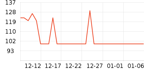 �������ͷ��ʷ�۸�