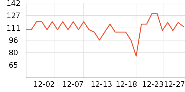 ������˽��������ʷ�۸�