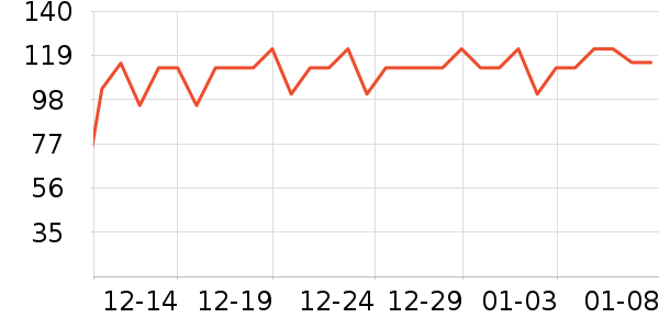 �����ð�����ʷ�۸�