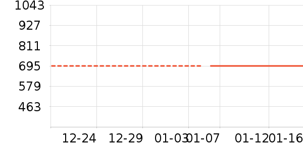 ���Ůʿ����Ь��ʷ�۸�