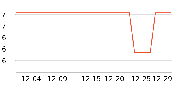 ����Ʒ�������ֻ������ʷ�۸�