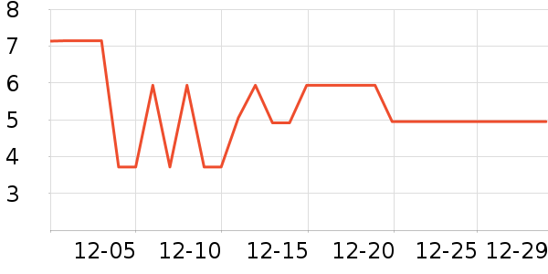 ����Ʒ�Ƴ�����ʷ�۸�