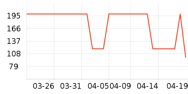 ��·�߻����װ��ʷ�۸�