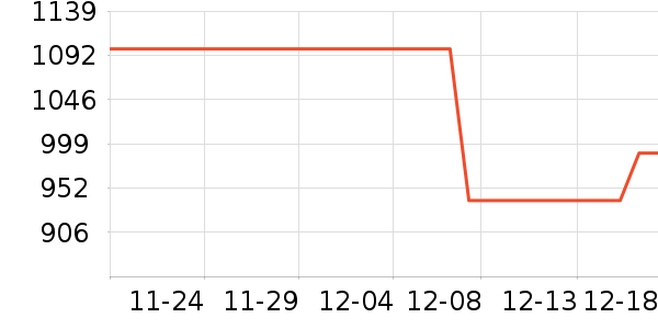 С���ϴ�»���ʷ�۸�