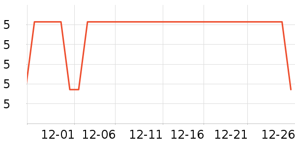 ��������������Ʒ��ʷ�۸�