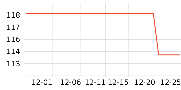 ������¡���������֯��ʷ�۸�