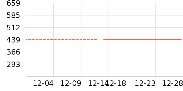 о˾���������ʷ�۸�