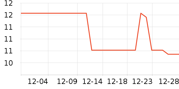 ����˪��ʷ�۸�