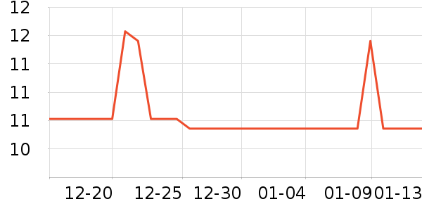 ϴ��Һ��ʷ�۸�