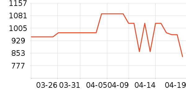 �׼���ԡ/��ԡ����ʷ�۸�