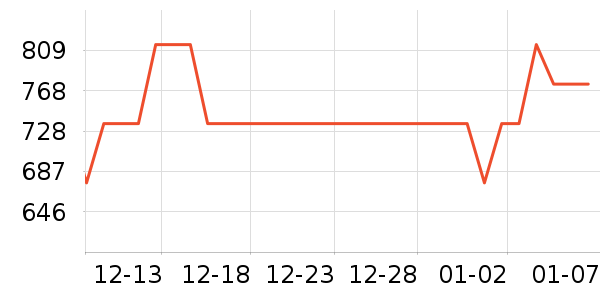 ��ޢ������װ��ʷ�۸�