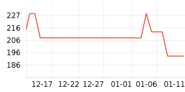 �ټ���������ױƷ��ʷ�۸�