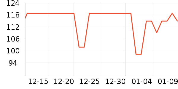 С���̹���ʷ�۸�