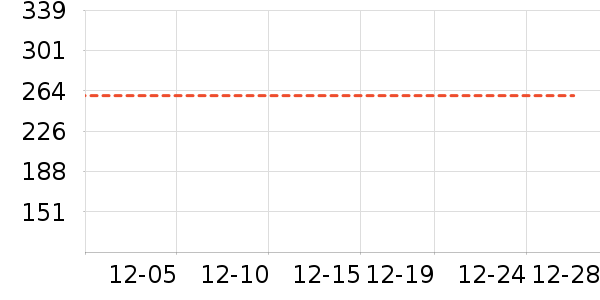 �п���ʷ�۸�