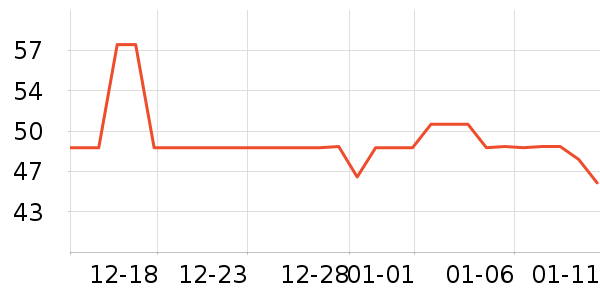 �����Ԯ������ʷ�۸�