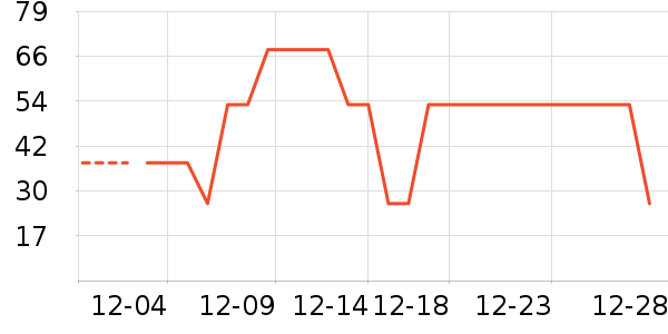 ����ˬ��ˮ��ʷ�۸�