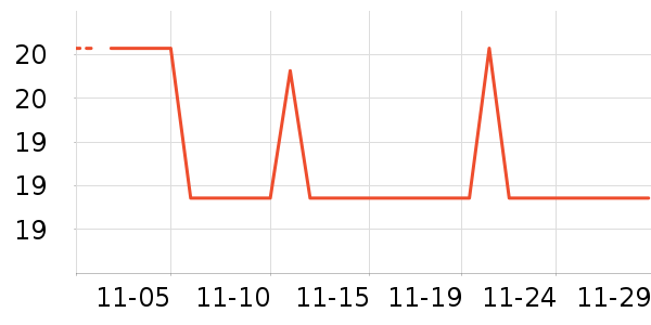 ��ʫ��ԡ¶��ʷ�۸�