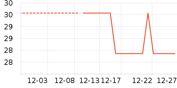 ��ɽ������Ʒ��ʷ�۸�