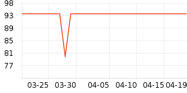 ��������������ʷ�۸�