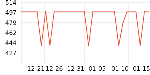 babycare������Ʒ��ʷ�۸�