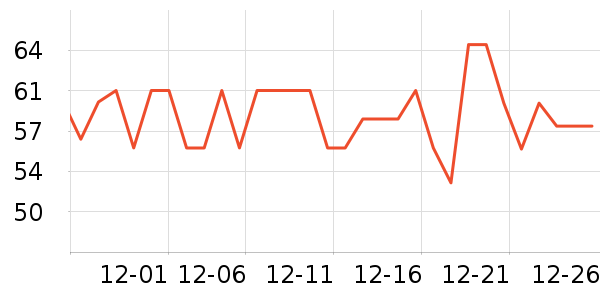 ͬ���������̲�Ʒ��ʷ�۸�