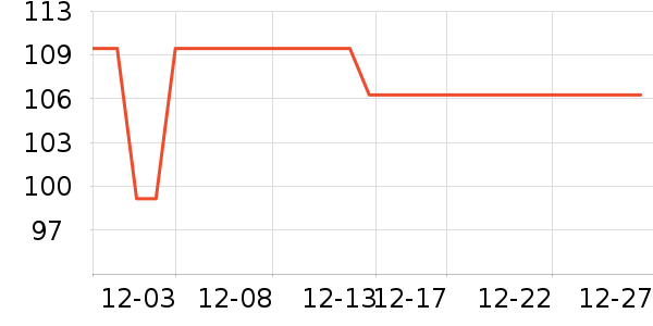 ȫƷ��������ʷ�۸�