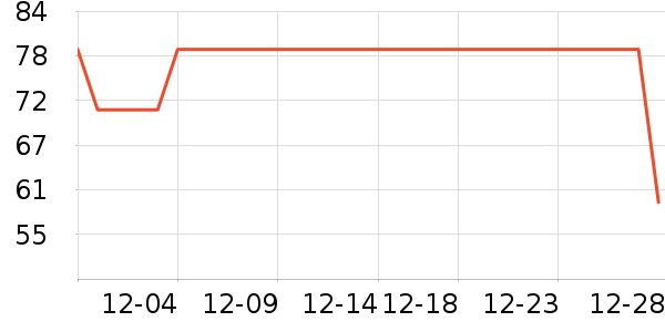 ���ɽ�������ʷ�۸�