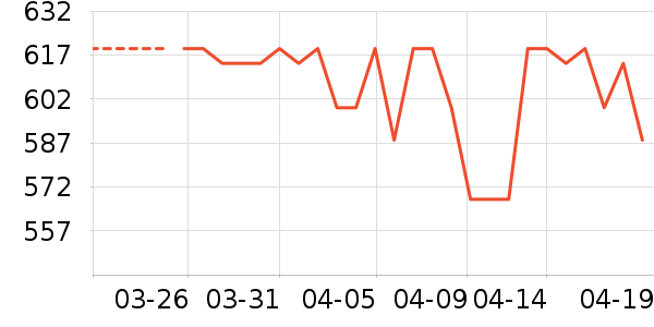 �ɸ��ͯ���г���ʷ�۸�