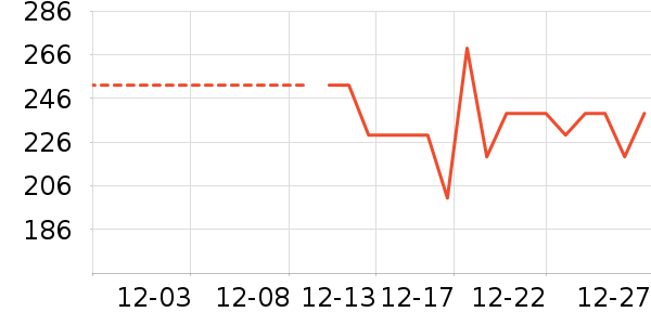 ̫�ӱ�������������ʷ�۸�