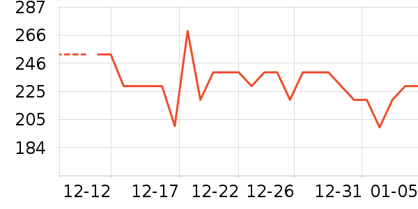 ̫�ӱ�������������ʷ�۸�